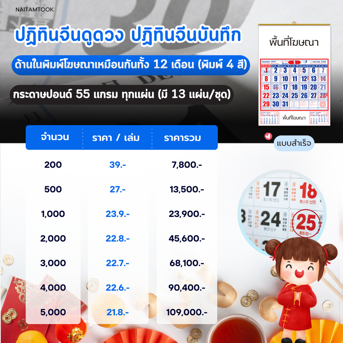 ปฏิทินจีนดูดวงปฏิทินจีนบันทึก