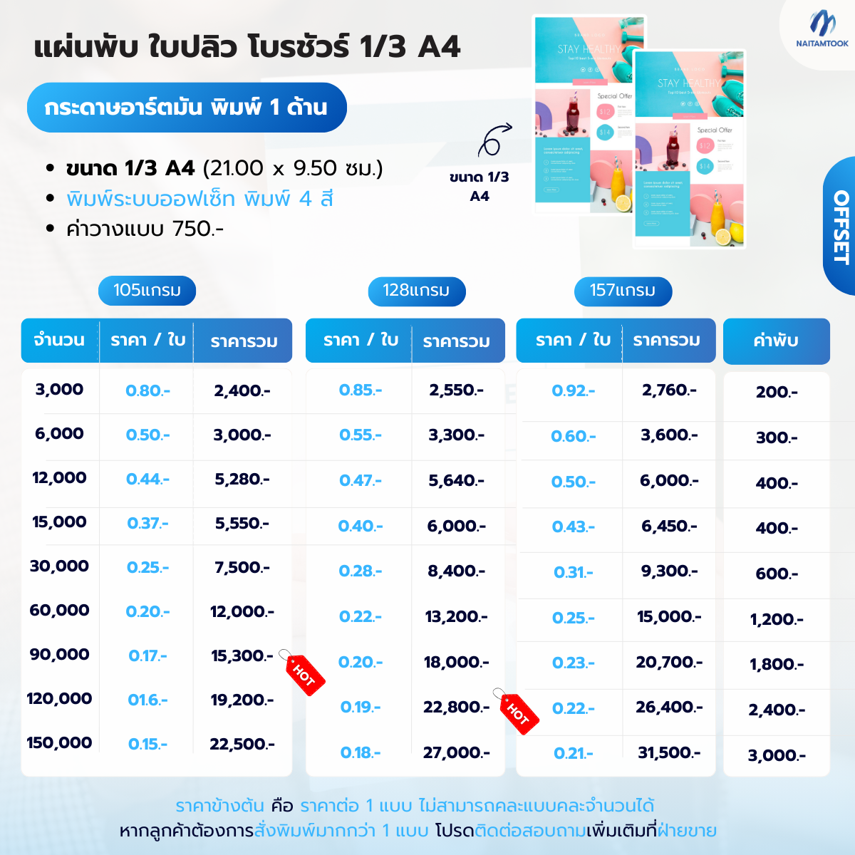 ขนาด13A4พิมพ์1ด้าน(1)