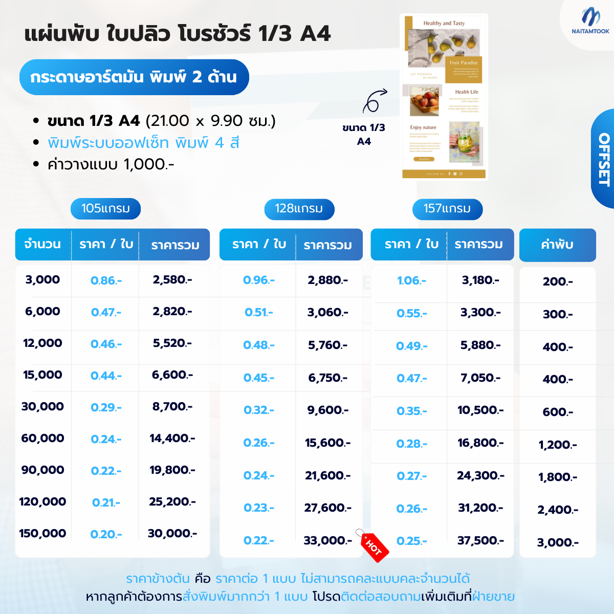 ขนาด13A4พิมพ์2ด้าน(1)
