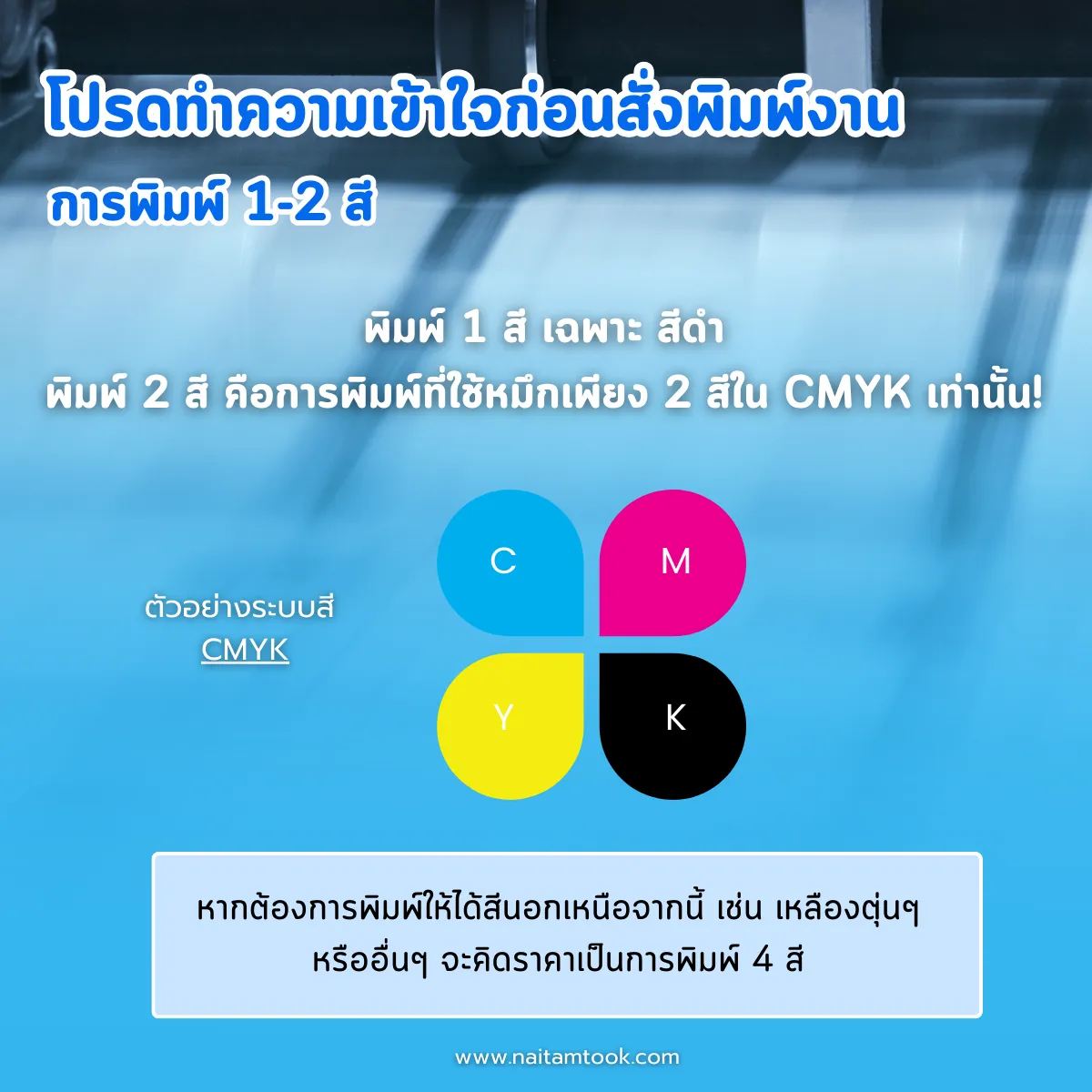 ทำความเข้าใจก่อนสั่งพิมพ์งานเกี่ยวกับการพิมพ์1-2สี