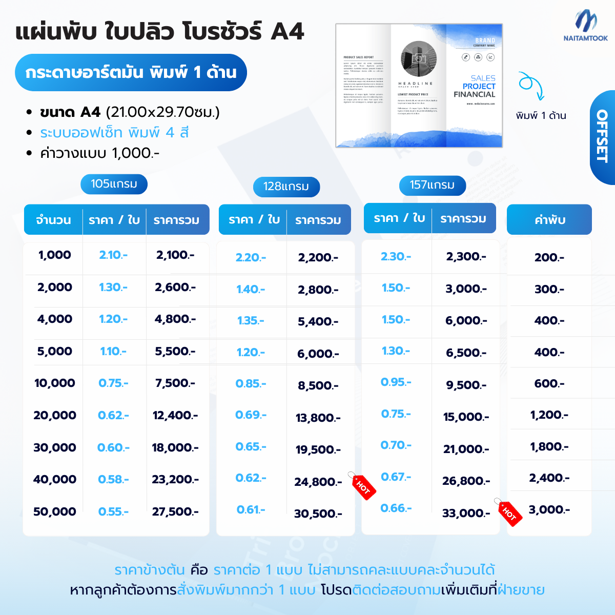 แผ่นพับใบปลิวโบรชัวร์A4พิมพ์1ด้านระบบออฟเซ็ท(4)