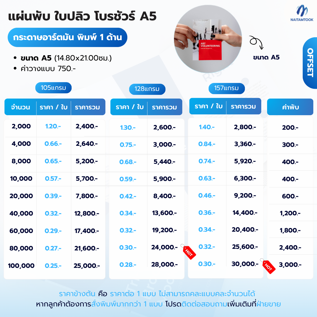 แผ่นพับใบปลิวโบรชัวร์A5พิมพ์ระบบออฟเซ็ท(1)