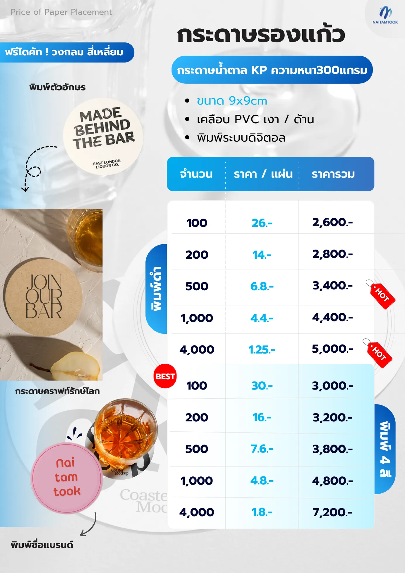 กระดาษรองแก้วPaperPlacementกระดาษคราฟท์