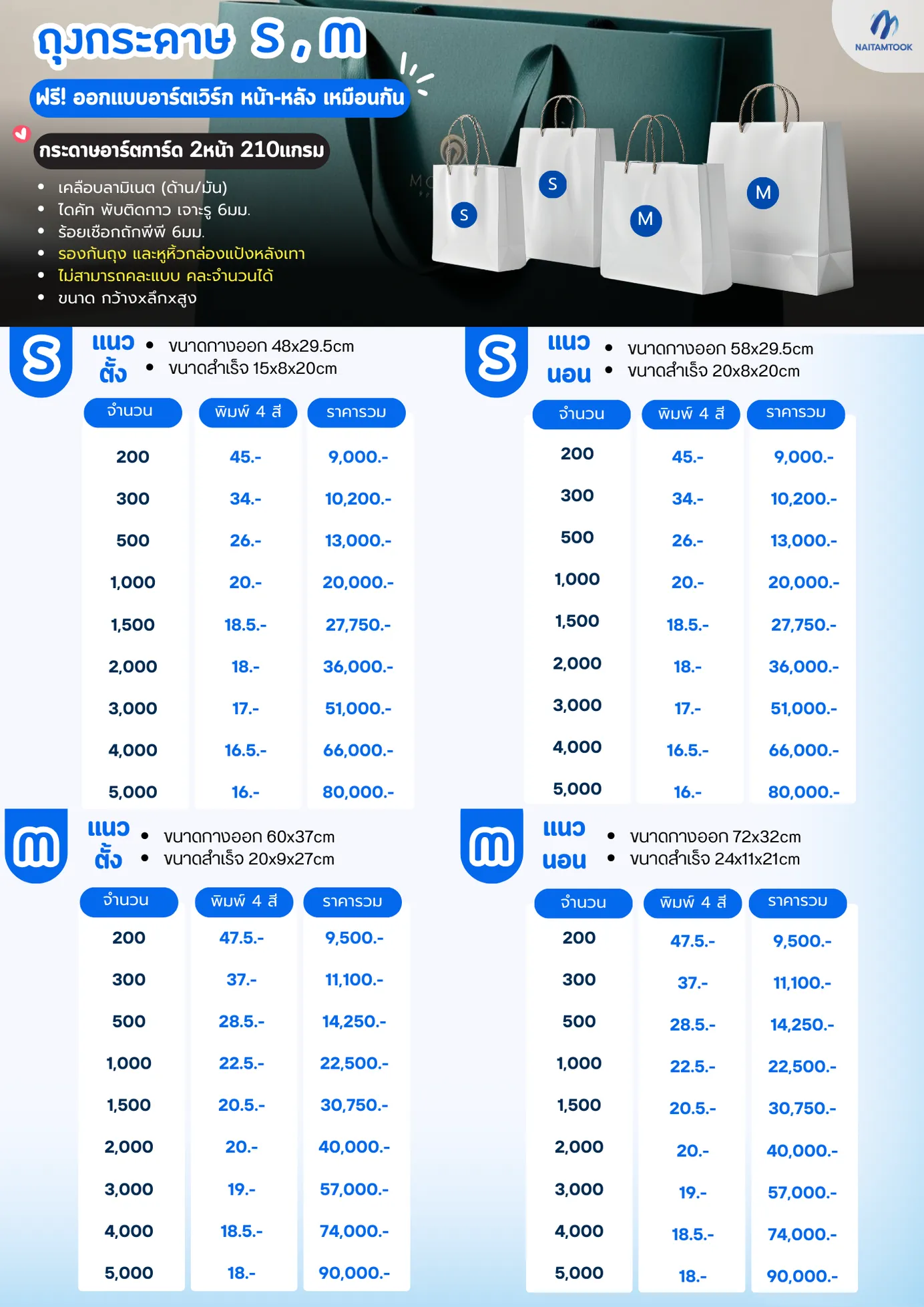 ราคาถุงกระดาษPaperbagSizeS,M