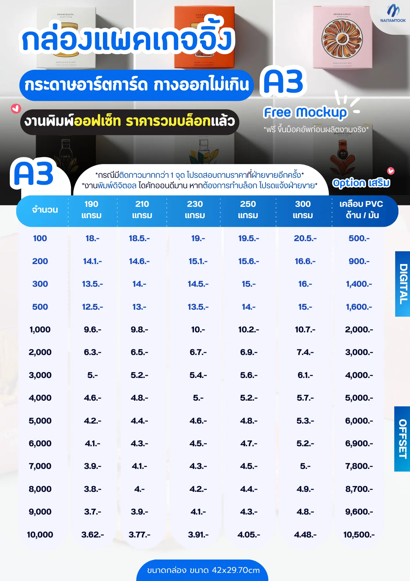 ราคากล่องแพคเกจจิ้งขนาดA3