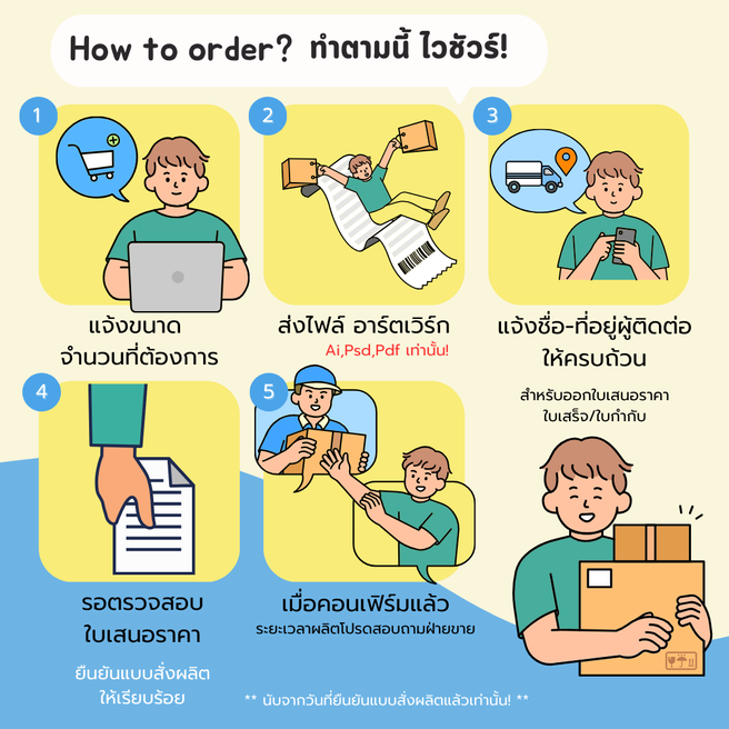 HowToOder!สั่งโรลอัพง่ายๆ5ขั้นตอน(3)