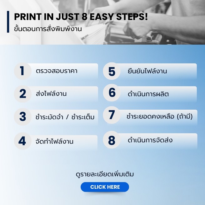 ขั้นตอนการสั่งพิมพ์งาน(1)