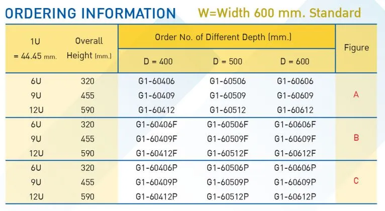 [G1-60506] 19” GERMAN WALL RACK 6U, ลึก 50 cm. 60 x 50 x 32.0