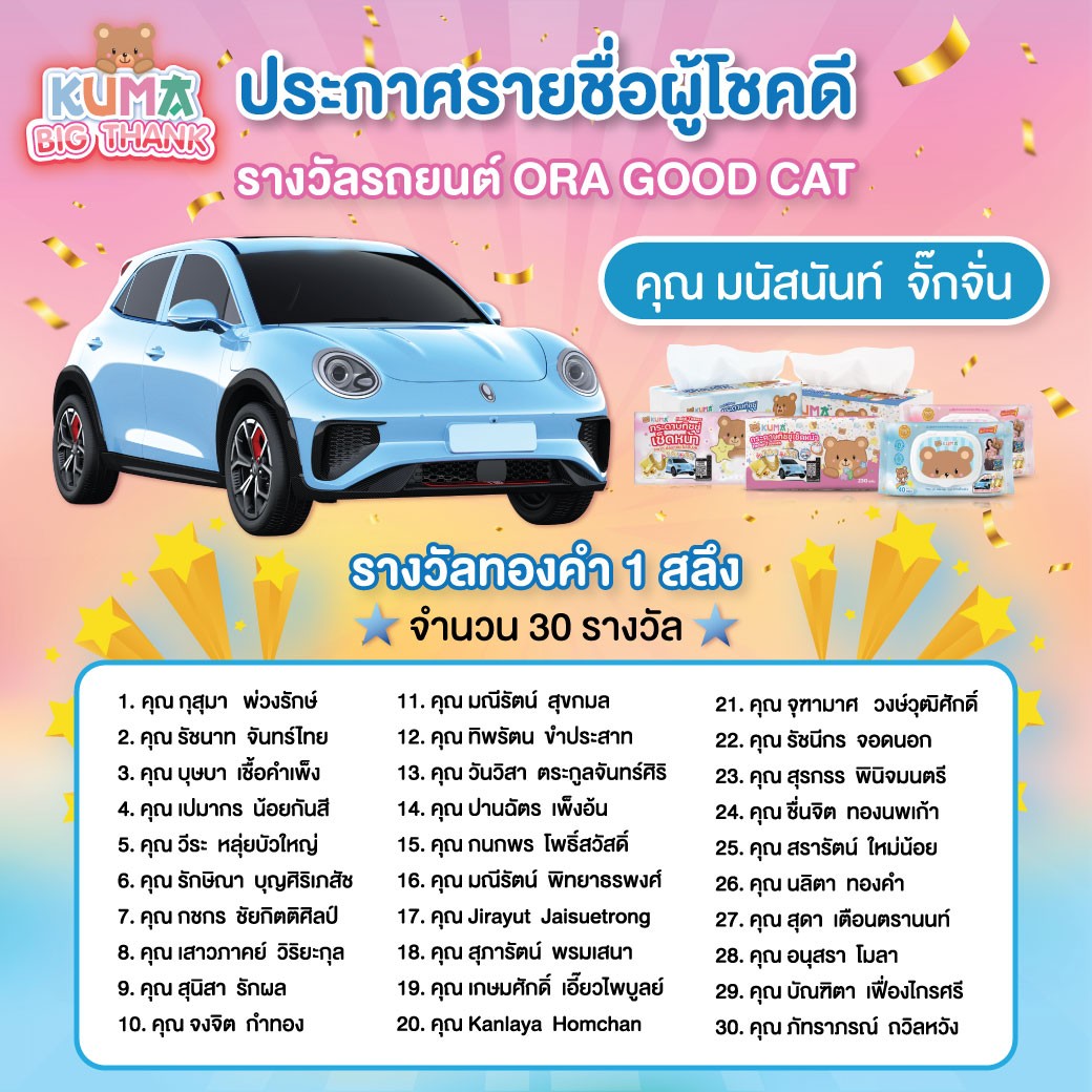 ประกาศรายชื่อผู้โชคดี