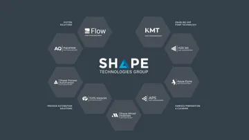 TheSHAPEGroup