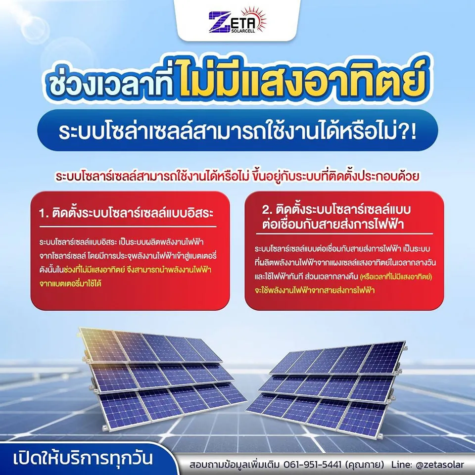 ช่วงเวลาที่ไม่มีแสงอาทิตย์-ระบบโซล่าเซลล์สามารถใช้งานได้หรือไม่