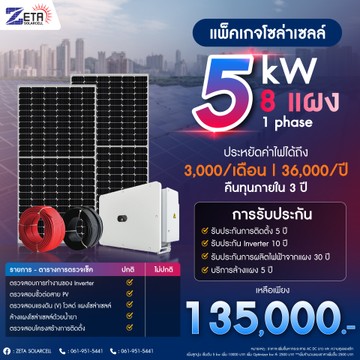 Aw-NewPrice-5K1P