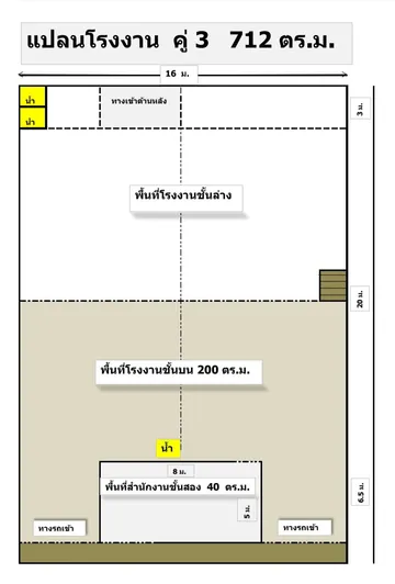 แปลน712ตร