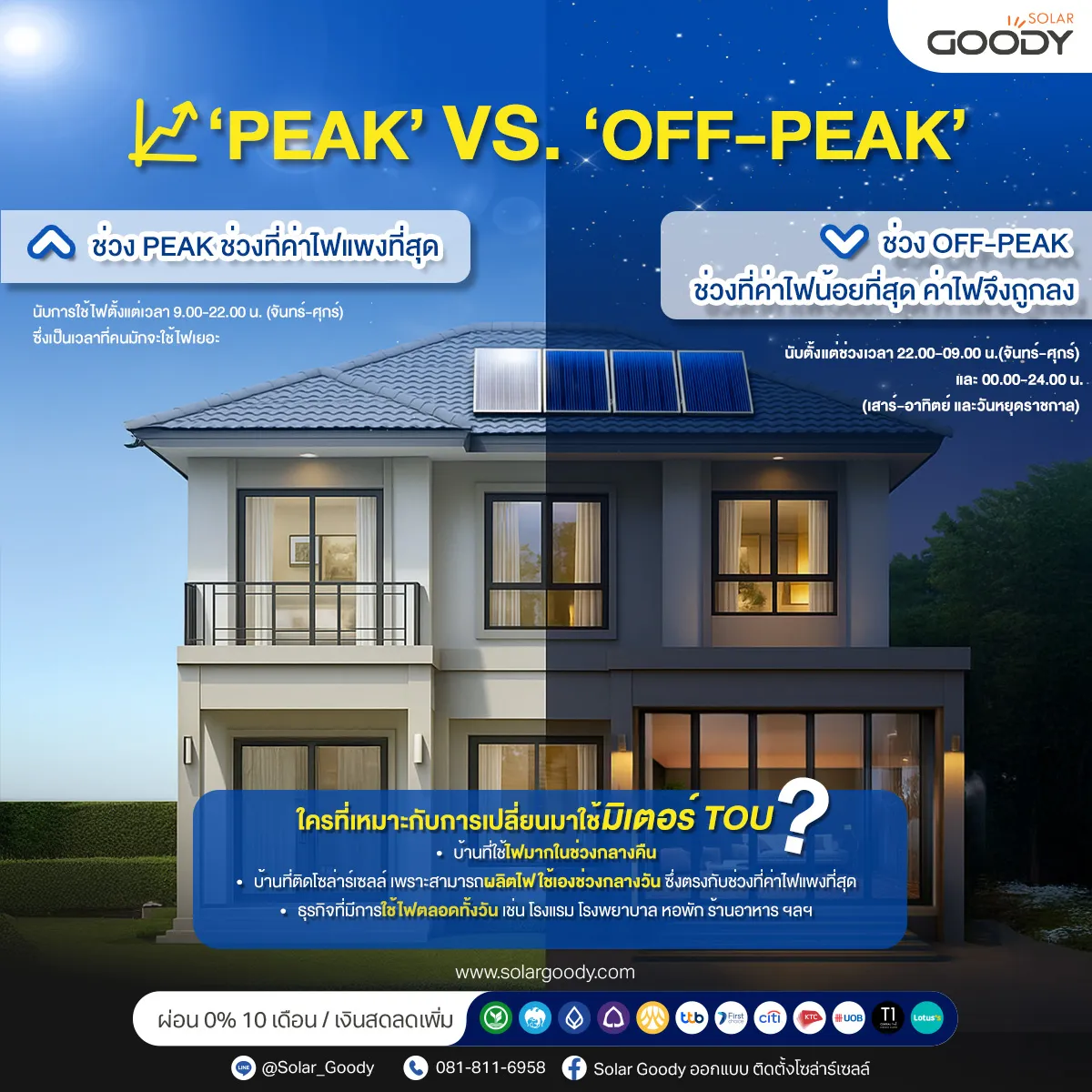 PeakVS