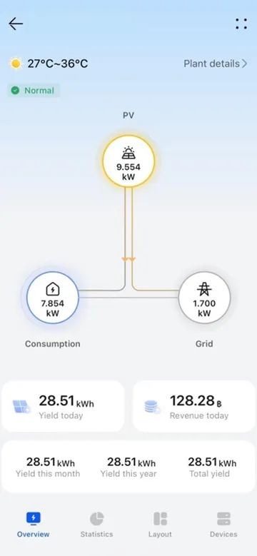 fusionsolar-(3)