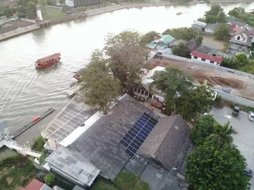 solargoody