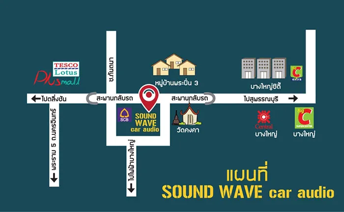 แผนที่ร้านซาวด์เวพ-คาร์ออดิโอ-นนทบุรี