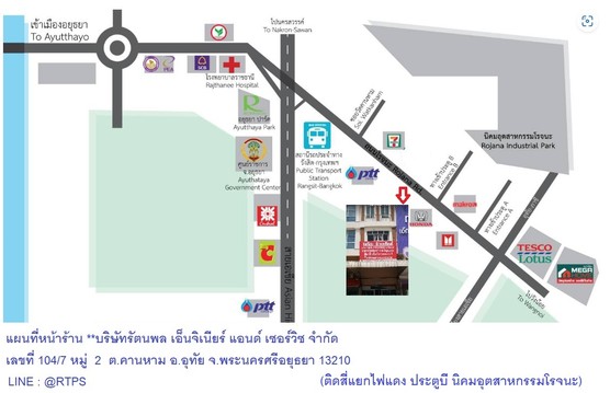 แผนที่หน้าร้าน