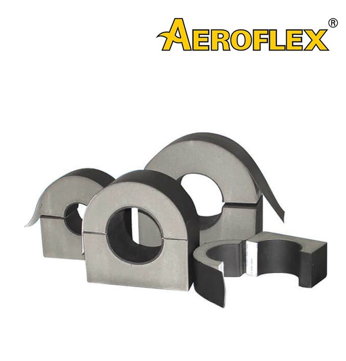 2Aeroduct