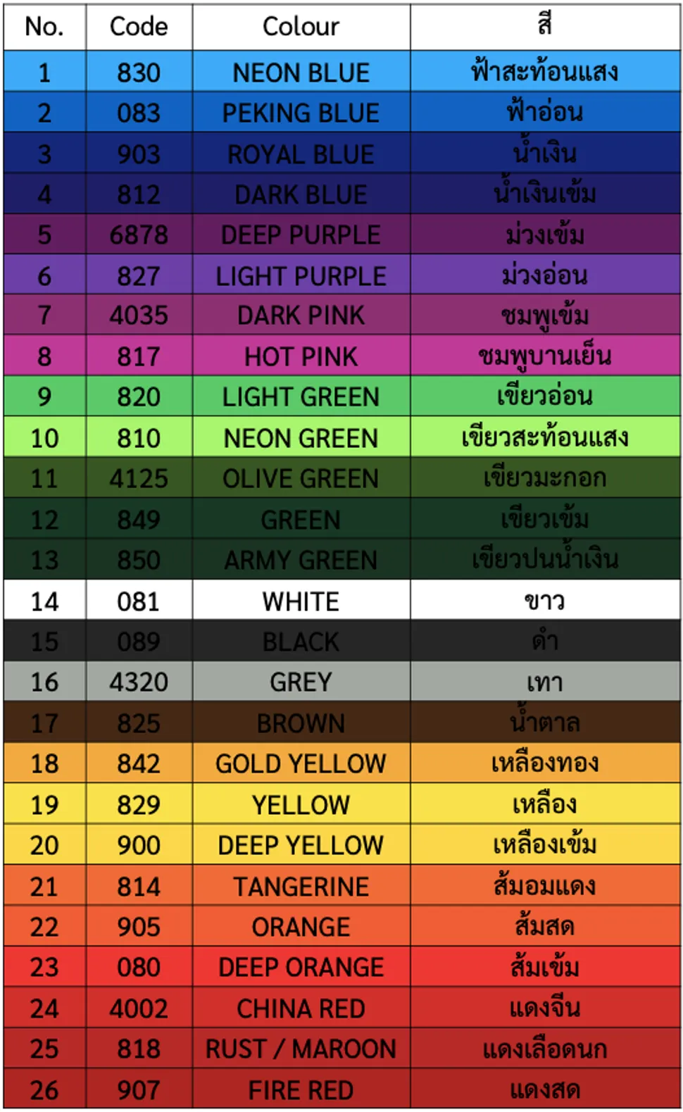 สีโปลีเบอร์9