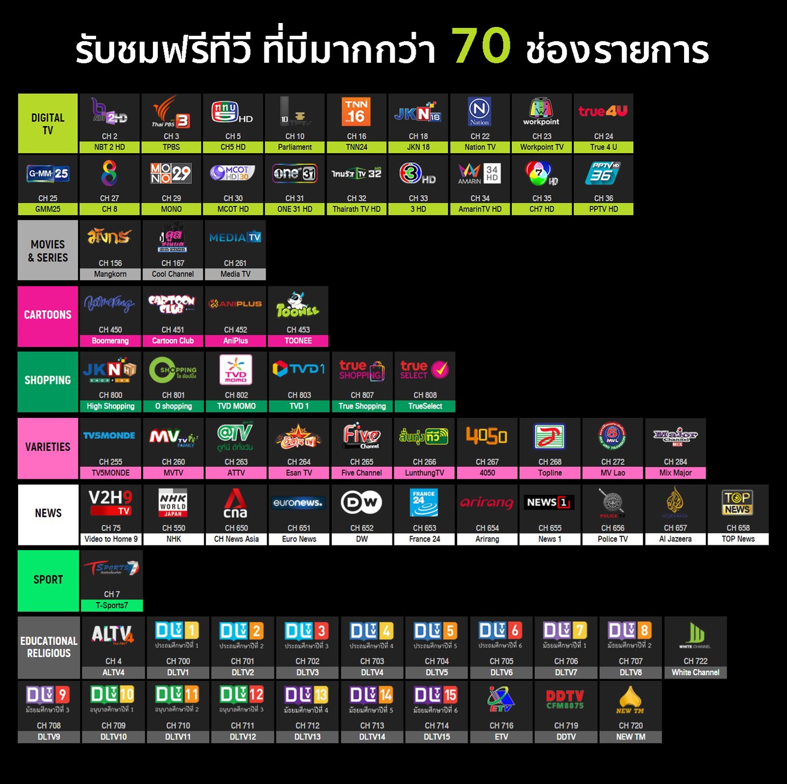 ช่องรายการ