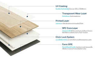 กระเบื้อง-SPC-FLOORING730240219032(1)