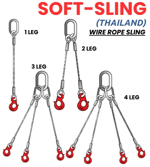 WIREROPESLING