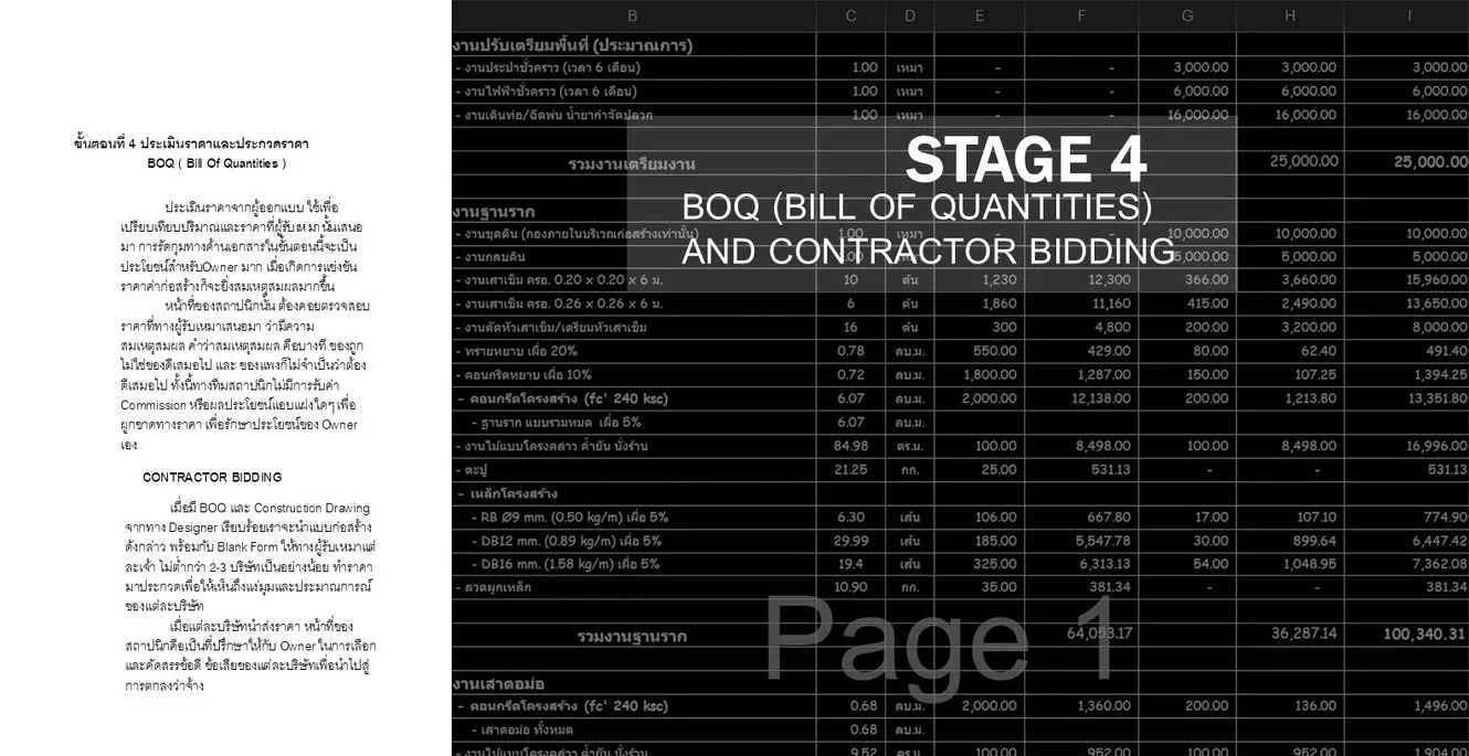 การบริหารการประกวดราคาและ BOQ STAGE 4 Contractor Bidding โดย Area25 Architects