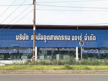 ธงชัยอุตสาหกรรม(2022)