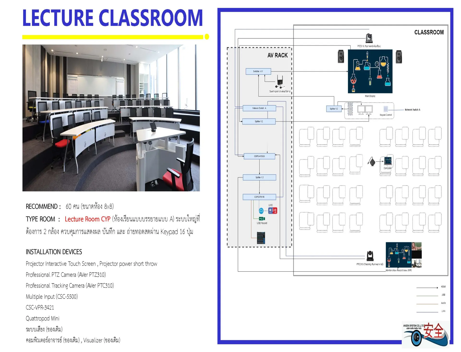 Aver Media - SMART CLASSROOM SOLUTIONS - LECTURE CLASSROOM