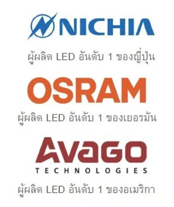 ป้ายไฟวิ่ง(LEDFullColorsBoard)452714443112