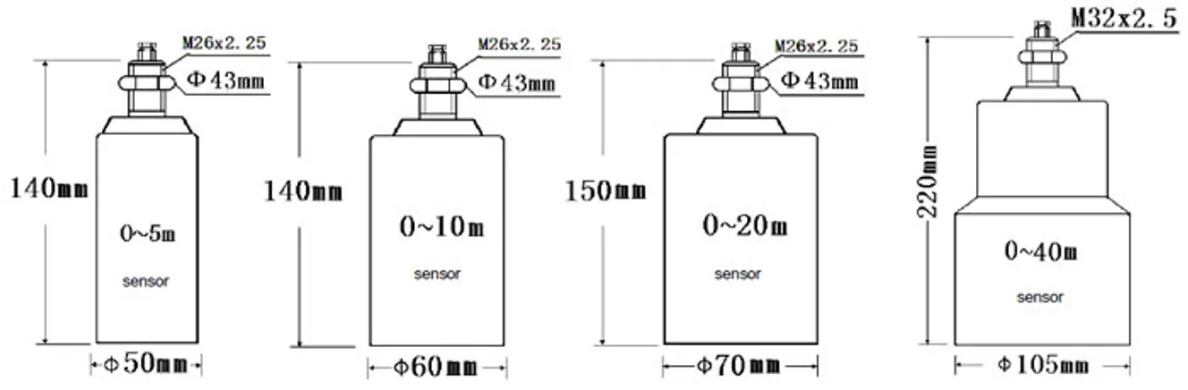 Ultrasonic-Level-Meter2