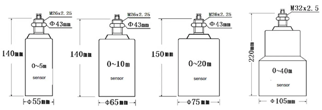 Ultrasonic-Level-Meter3