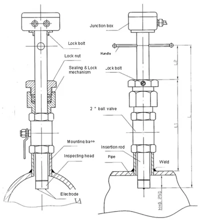 BETAMF4000