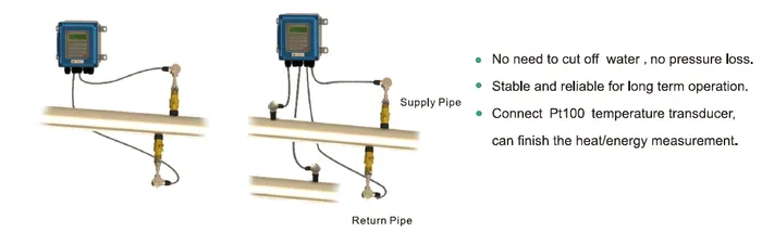 MUF-2000BSeriesFixed-1