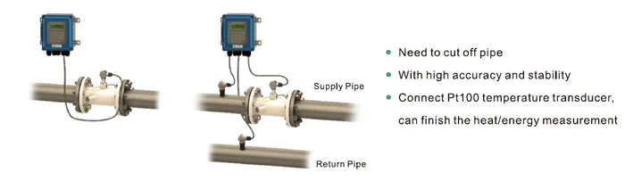 MUF-2000BSeriesFixed-2