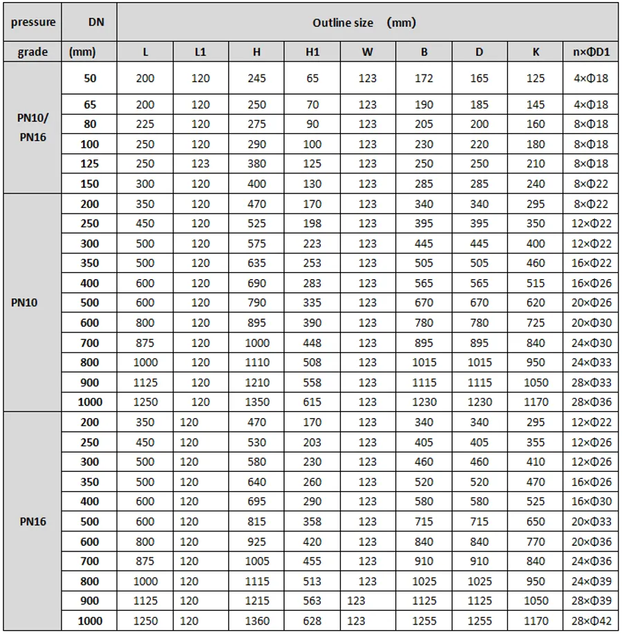 Districtultrasonicwatermeter-2