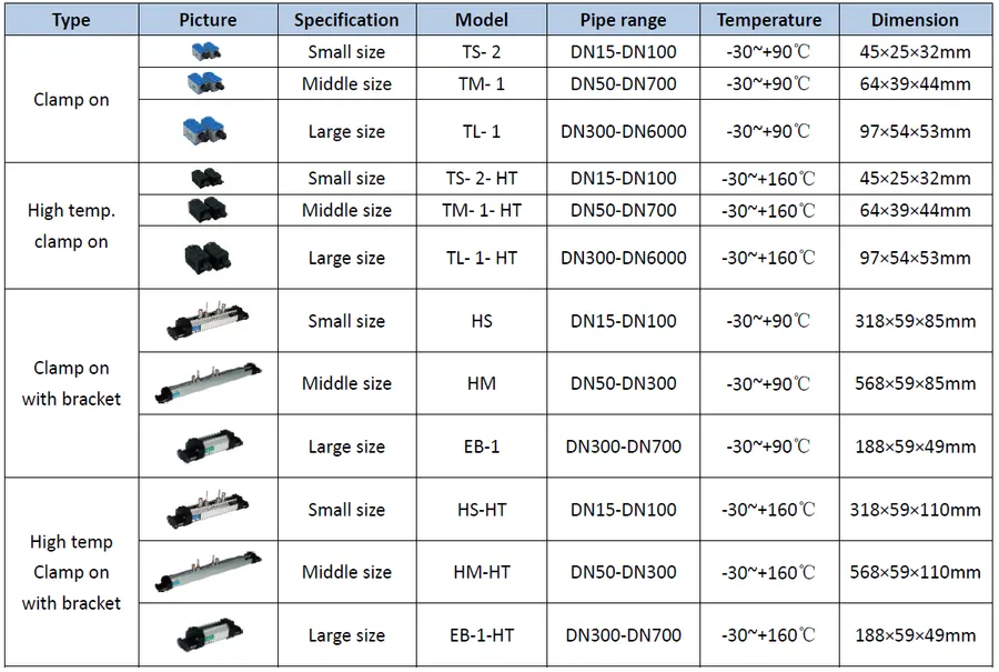 MUF-2000PSeriesPortable