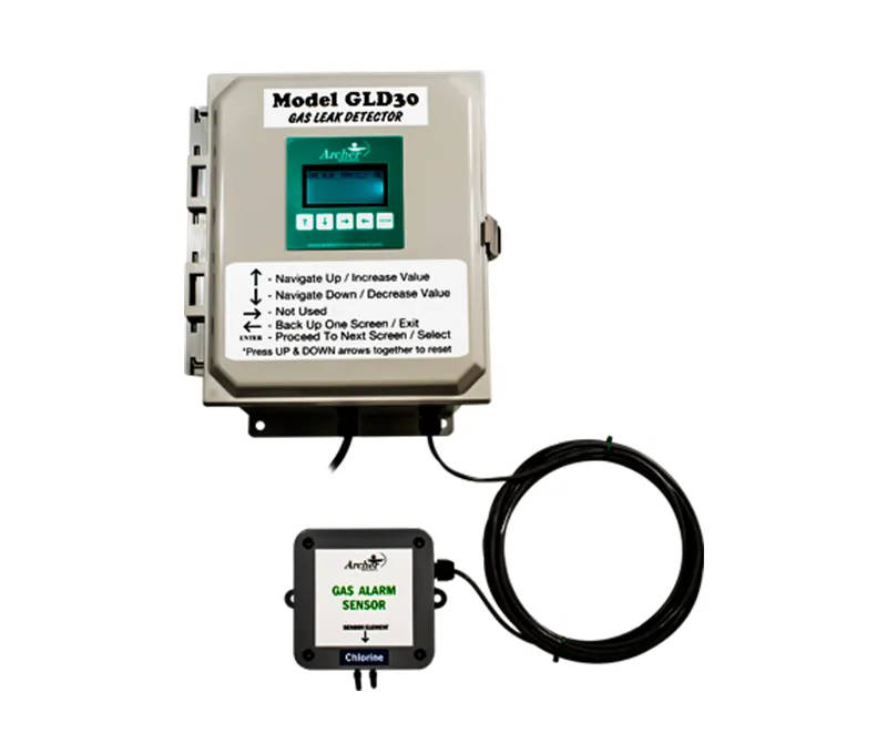 GAS-LEAK-DETECTORS