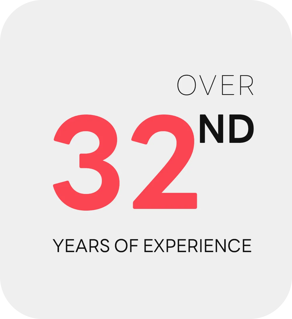 YEARS-OF-EXPERIENCE