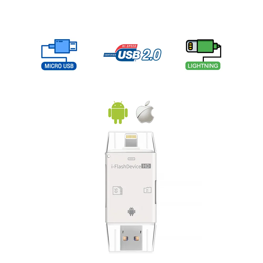 FlashDevice11