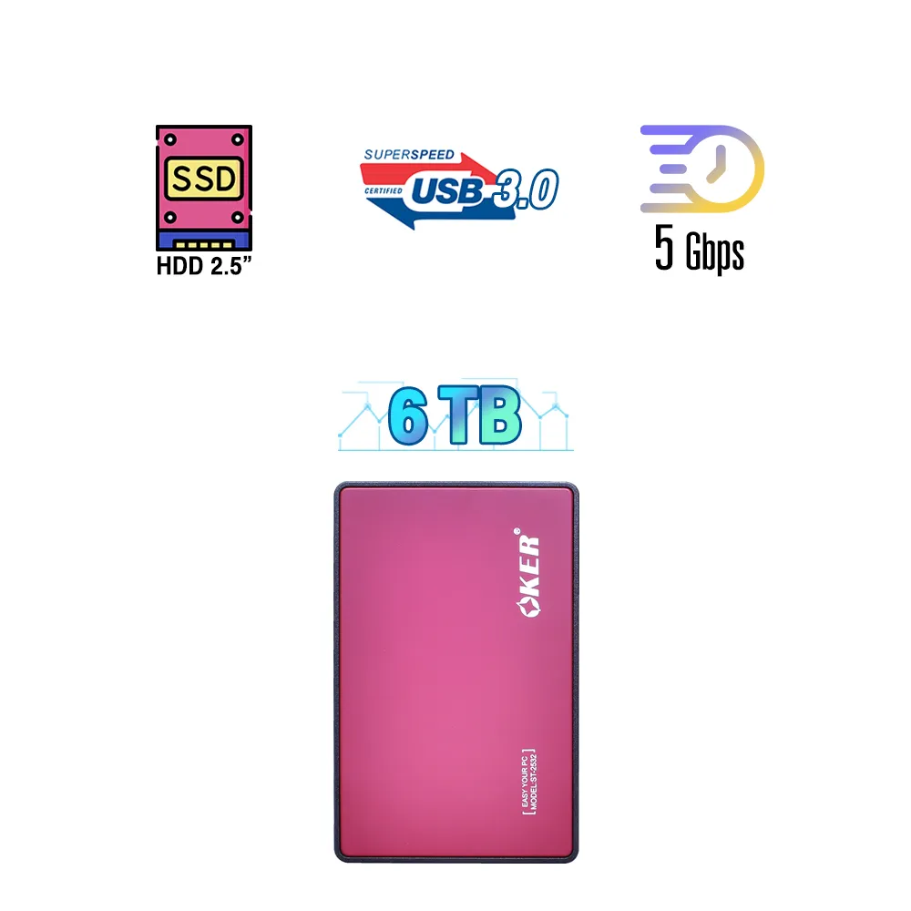USB25inchSATAST253211