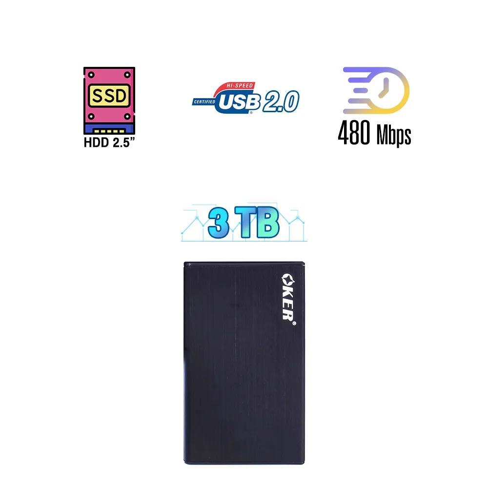 USBtomSATAST251311