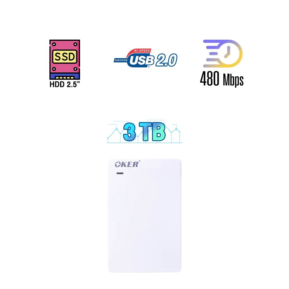 USBtomSATAST252611