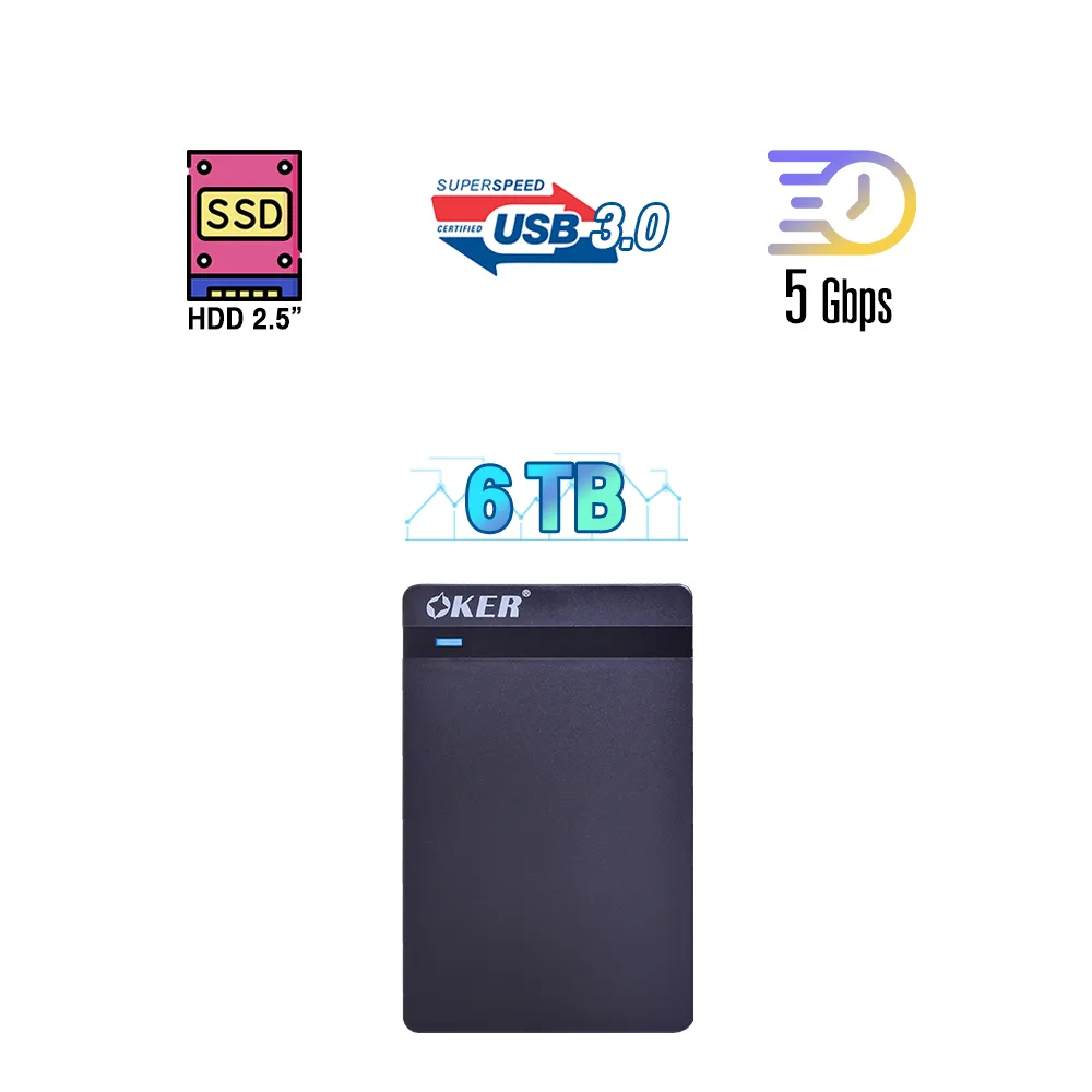 USBtomSATAST256811