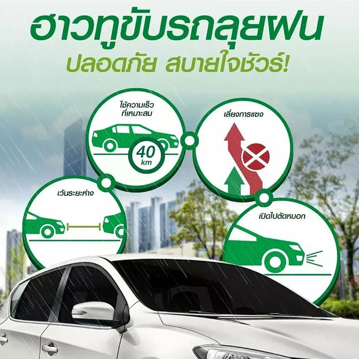 ขับรถลุยฝน-มั่นใจระมัดระวังไว้-ปก