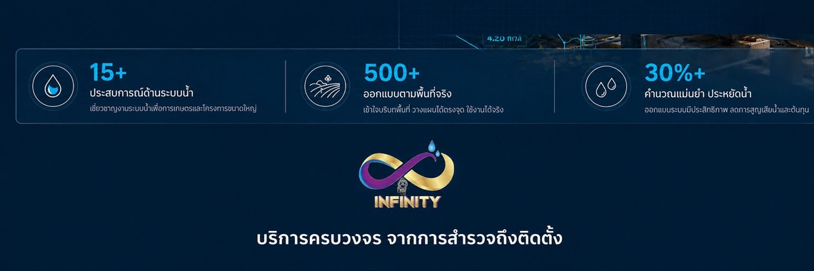 infinity-stats-logo