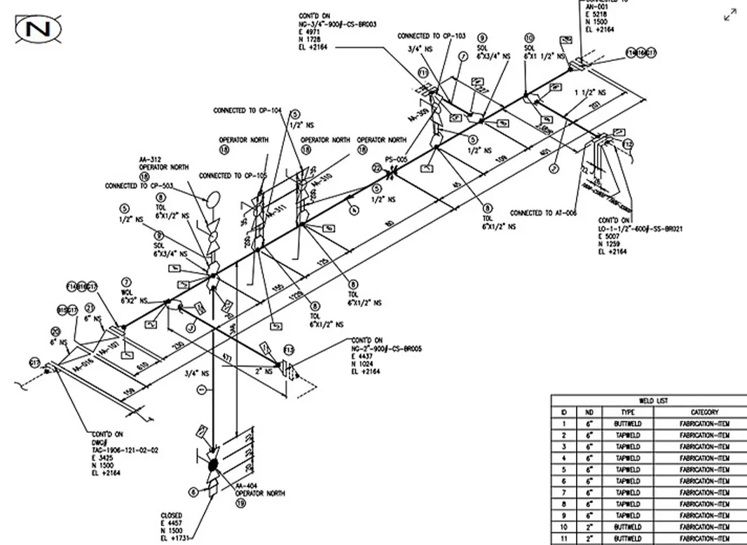 Design and Engineering