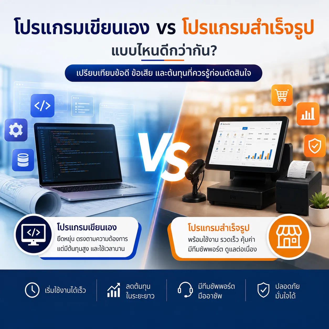 ChatGPTImage20ก