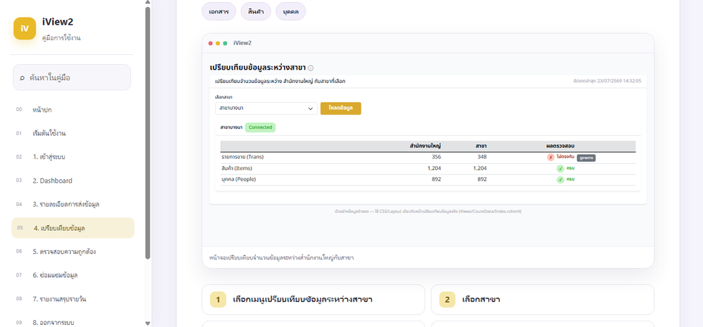 Data Reconciliation